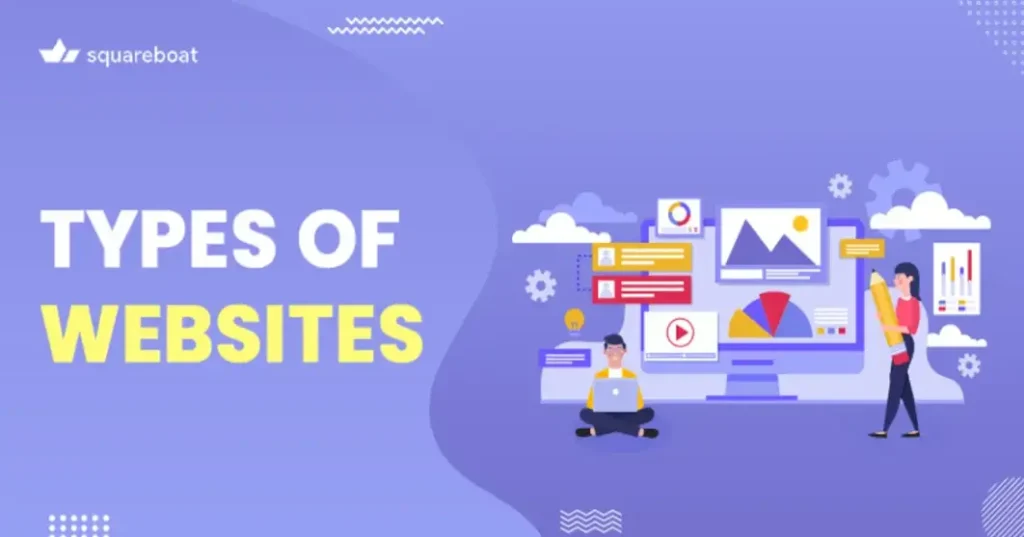 Current image: build website